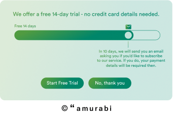 Fair Patterns of a free 14-day trial